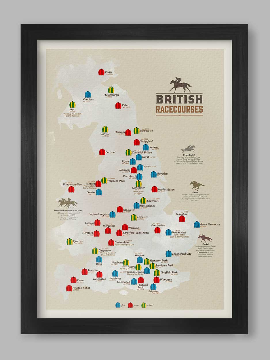 British Racecourses - Horse Racing Poster Print Posters The Northern Line